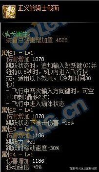 win8玩不了DNF发布网(win1032位玩不了dnf) win8玩不了DNF发布网(win1032位玩不了dnf)