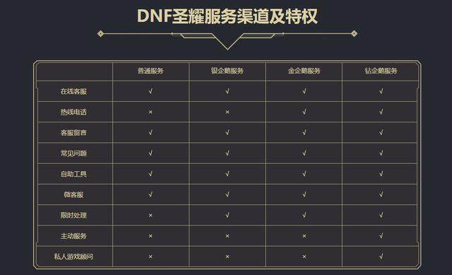 wpe怎么用在DNF发布网 wpe怎么用在DNF发布网