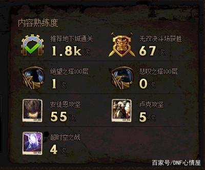 win7不能玩DNF发布网(win732位玩不了dnf) win7不能玩DNF发布网(win732位玩不了dnf)
