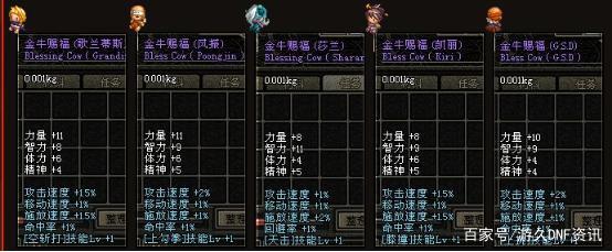wi玩DNF发布网组队为什么和别人冲突(dnf和自己组队) wi玩DNF发布网组队为什么和别人冲突(dnf和自己组队)