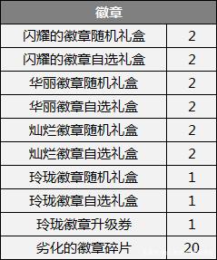 wn10能玩的DNF发布网(windows10可以玩dnf吗) wn10能玩的DNF发布网(windows10可以玩dnf吗)