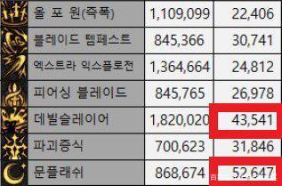 win7不兼容DNF发布网(dnfwindows不兼容) win7不兼容DNF发布网(dnfwindows不兼容)